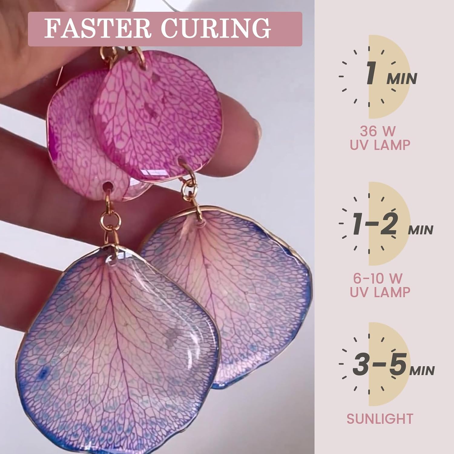 Kristalhelder & geurloos, UV-l - Resin Jewelry Kit recensie en prijs